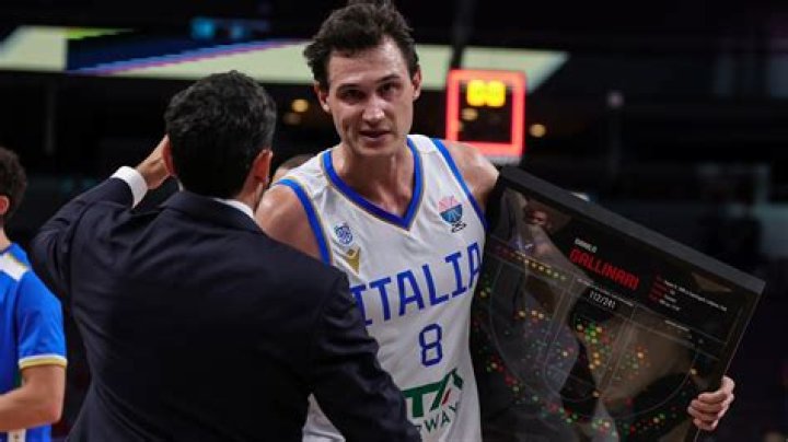 Danilo Gallinari Salary: What does Danilo Gallinari earn?
