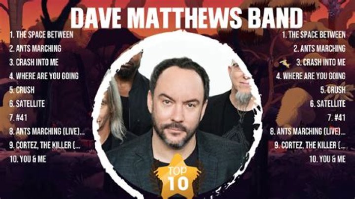 Dave Matthews Band’s
Minarets Lyrics