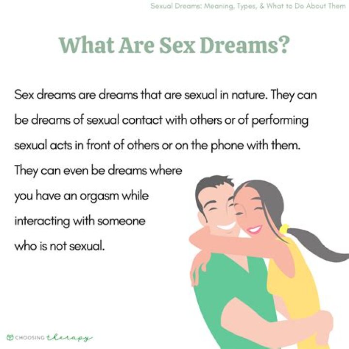 Dream Sexuality: Is He Gay? Relationship And Dating History