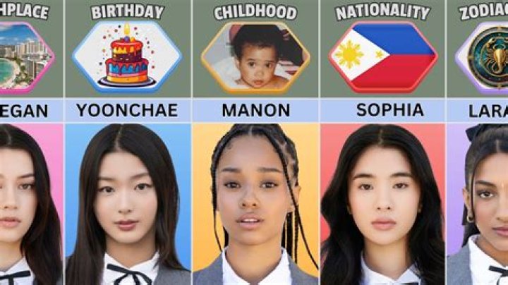 Gucci Mane’s Net Worth, Biography, Career, Awards, Fact and Life Story