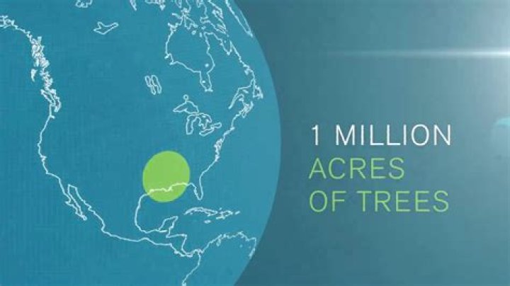 How big is a million acres