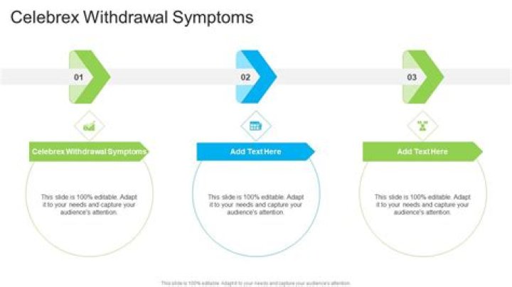 How long do celebrex withdrawal symptoms last