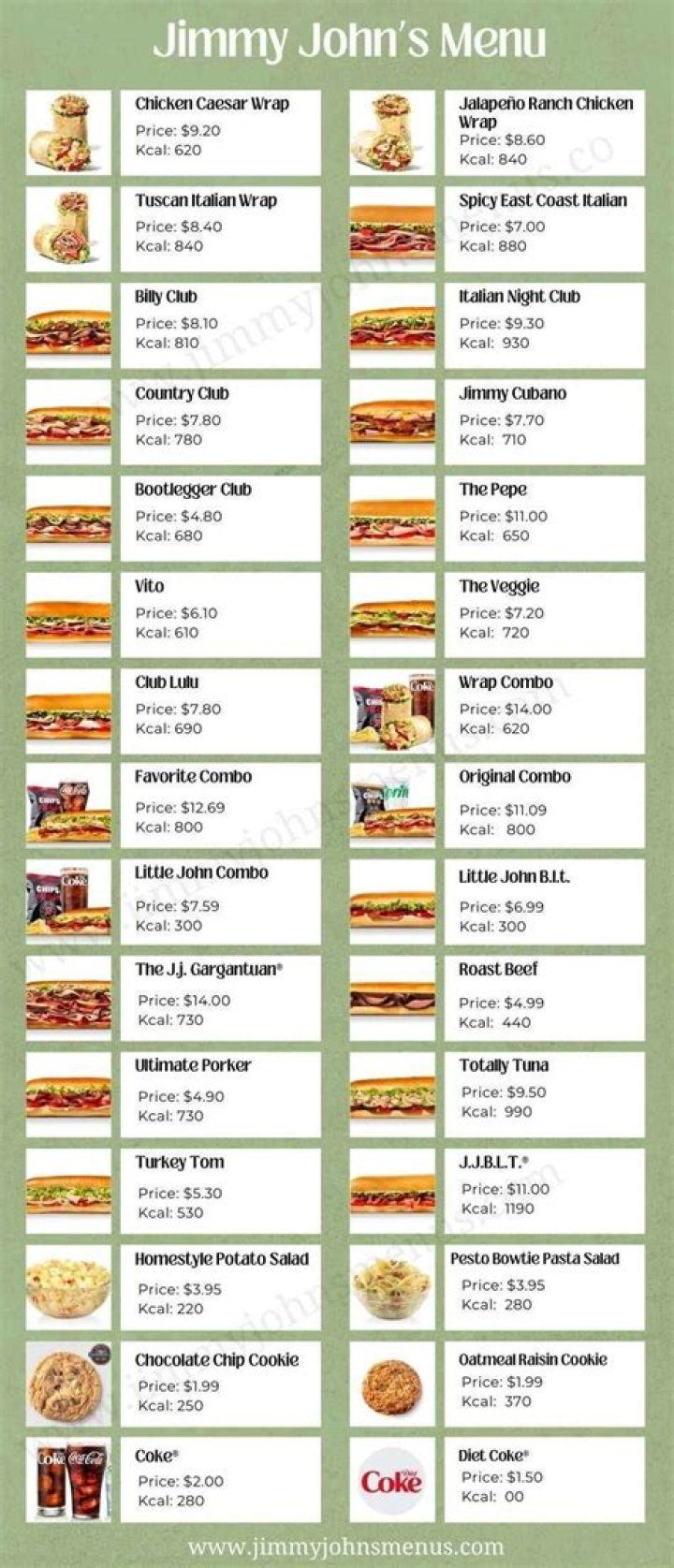 How Much Money Does Jimmy Houston Make? Latest Jimmy Houston Net Worth Income Salary