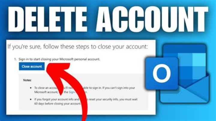How to delete your Lulu.com account