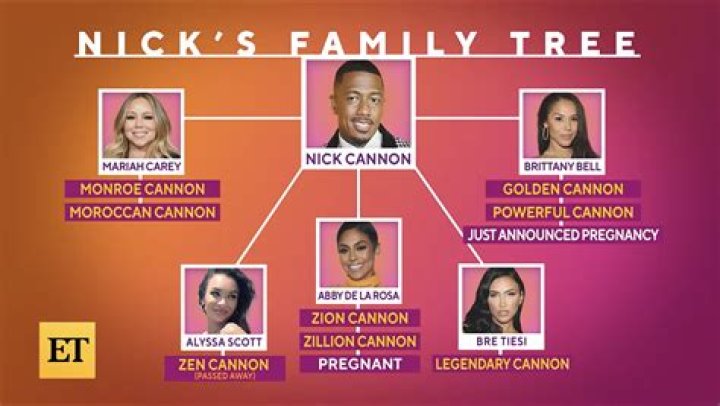 Is Nick Cannon family a billionaire? How much is Nick Cannon family worth?