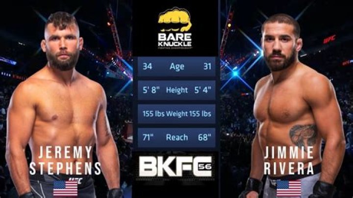 Jimmie Rivera Age, Height, Weight, Wife, Wiki, Biography, Ethnicity