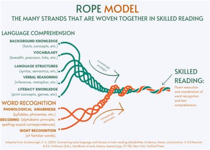 Joe Scarborough’s Illness And Health Update -What Happened To Him?