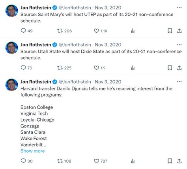 Jon Rothstein Net Worth, Income, Salary, Earnings, Biography