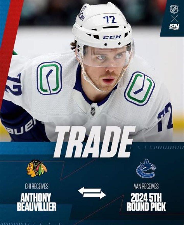 NHL: Anthony Beauvillier Salary & Net Worth: Meet His Girlfriend On Instagram