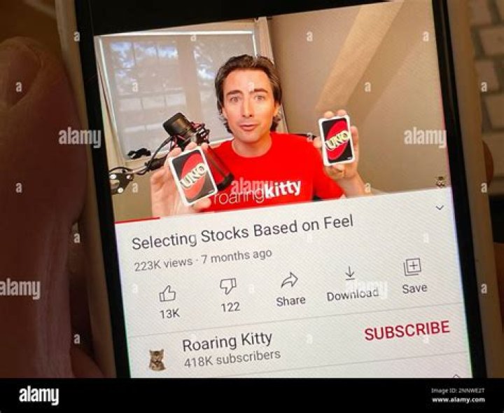 Roaring Kitty Biography , Real Name Keith Patrick Gill: Youtube, Net Worth