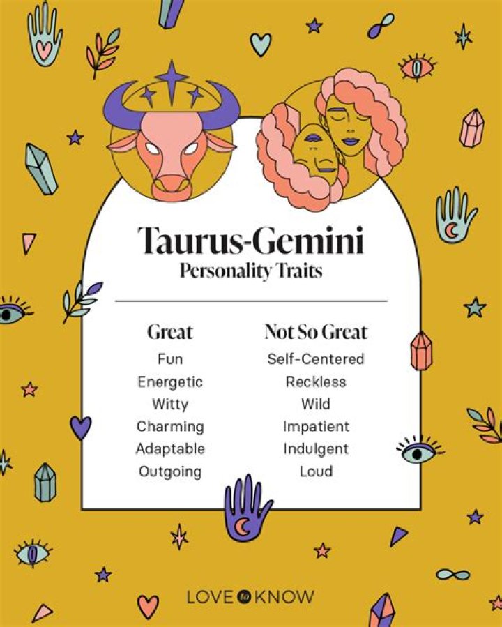 Taurus gemini cusp compatibility