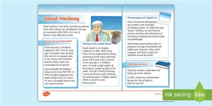 What Are 3 Interesting Facts About David Hockney?