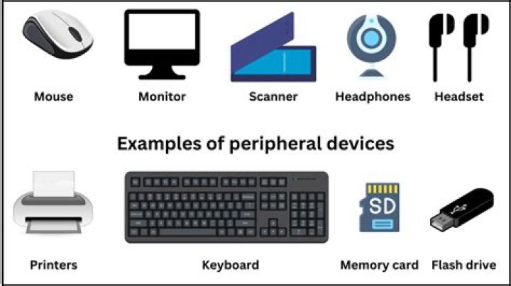 What are the hardware and peripheral devices