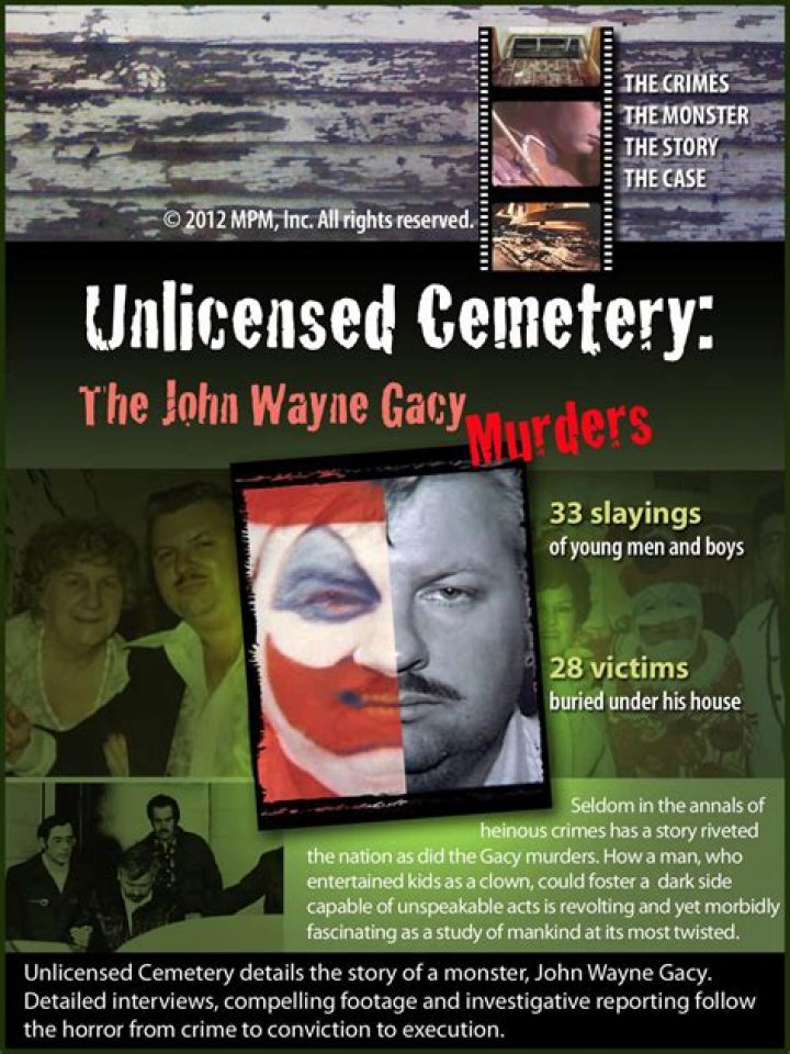 What Did John Wayne Gacy Do to His Victims? Brutal Tortures Explained!