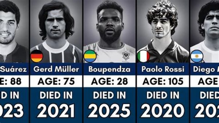 What Happened To Awysum Harris? Sophomore Footballer Death In Alabama