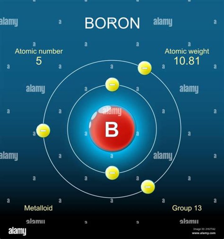What is the electric charge of a boron atom