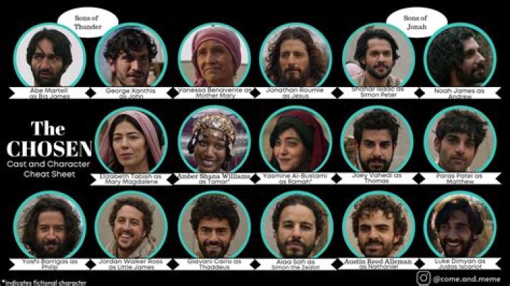 Who Is Andreas Dittmer? Meet The Cast Of Chosen On Instagram