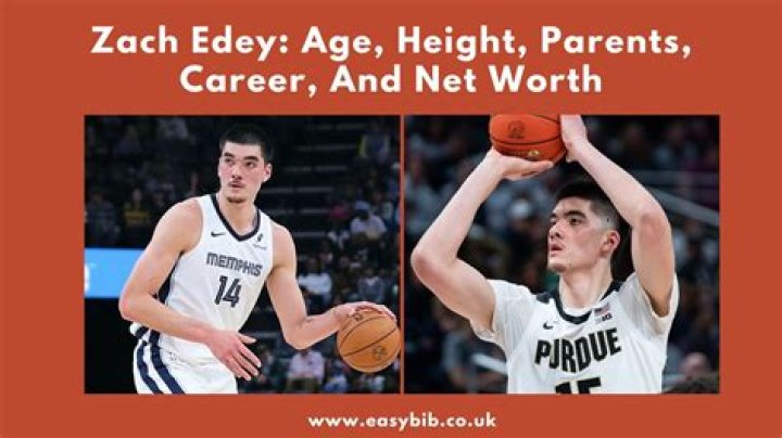 Zach Edey Parents And Everything About The Basketball Player